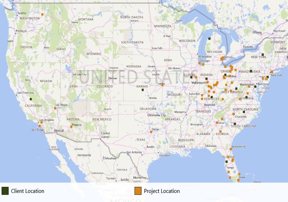 Financial Performance Partners Client Project Map